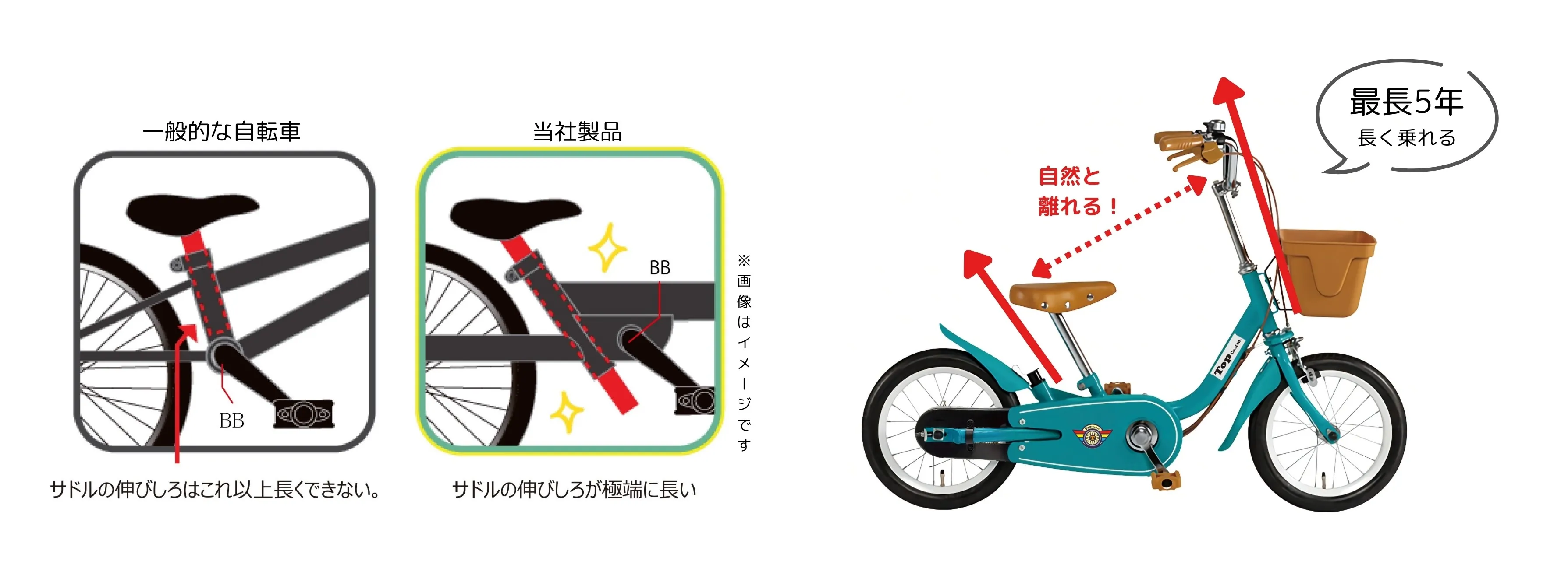 brand_topkids_future_02.webp