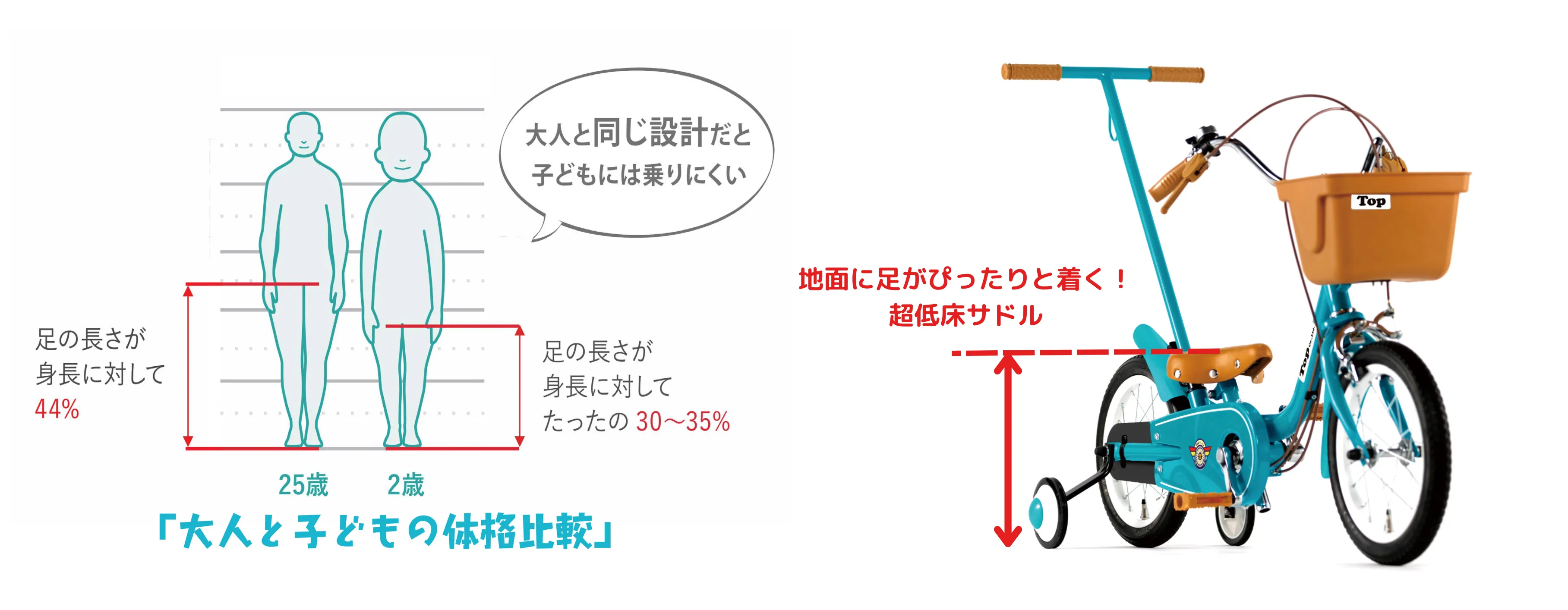 brand_topkids_future_03.webp