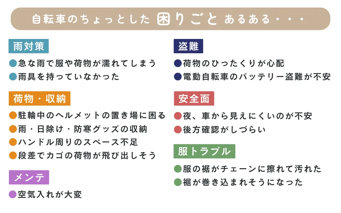 自転車のちょっとした困りごとリスト