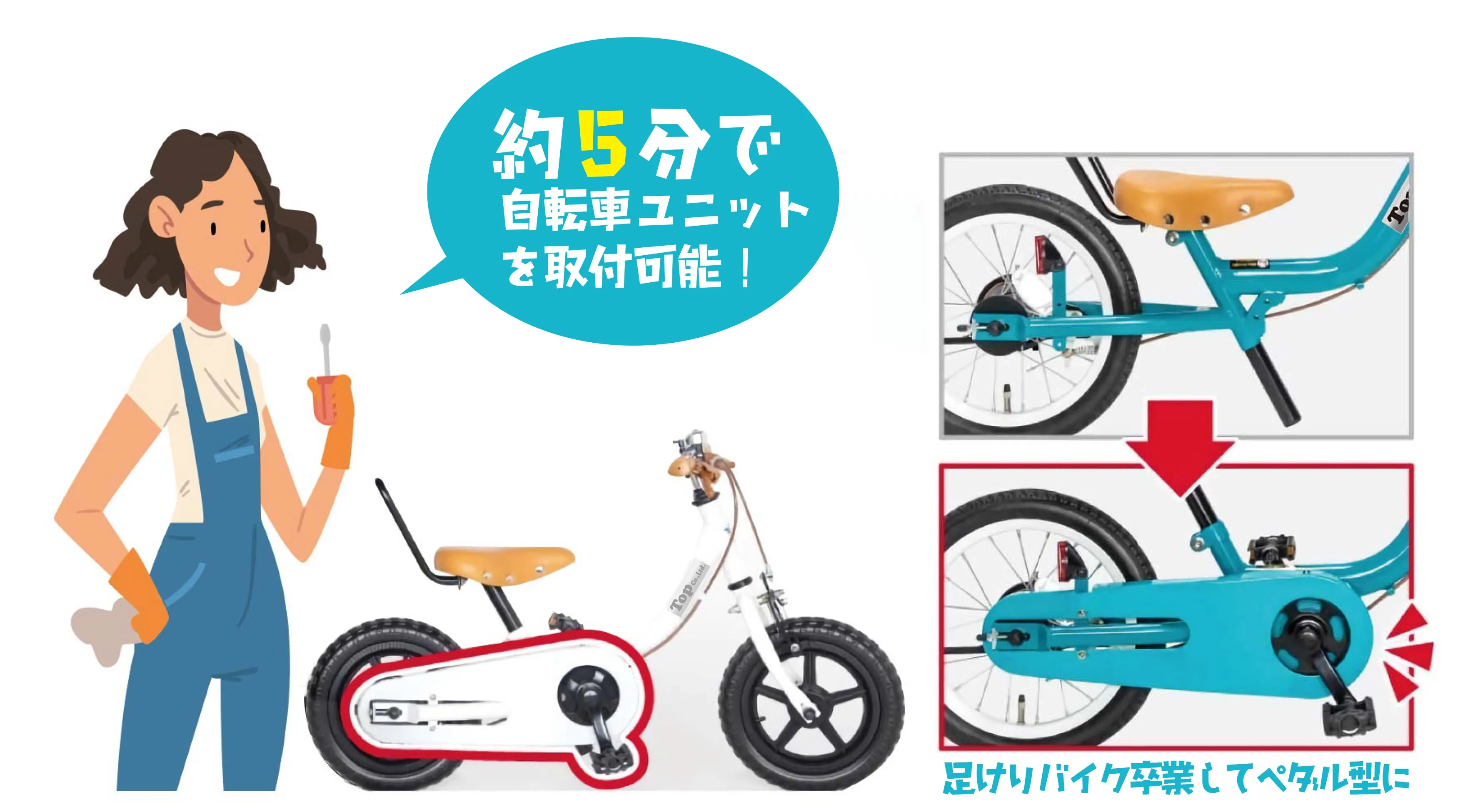 People ピープル ケッターサイクルII 14インチ YGA340