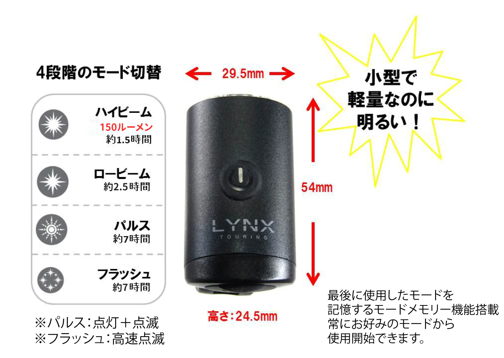 product_lynx_126P_gallery_05.webp