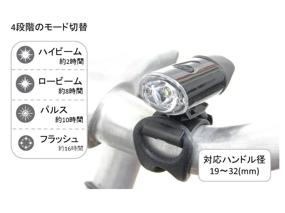 LEDライト LX-124W（自転車用品）｜製品ページ